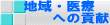 nEÂւ̍v